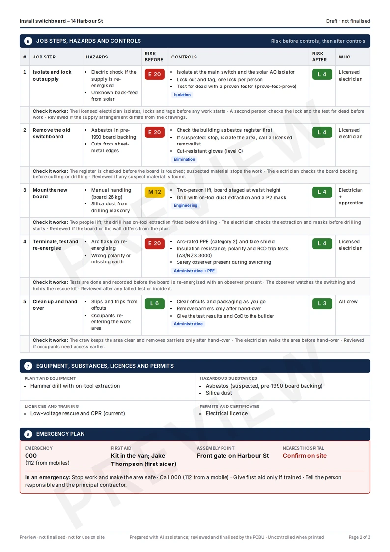 Real A4 document renderer with synthetic job steps, hazards and controls